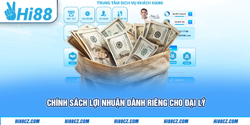 Chính sách lợi nhuận dành riêng cho cộng tác viên